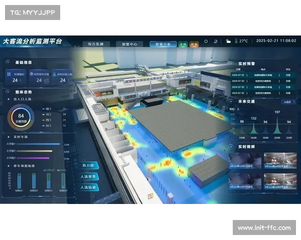 大型赛事智慧保障系统迭代升级,数字孪生实现全程可视指挥 大型赛事智慧保障系统迭代升级,数字孪生实现全程可视指挥